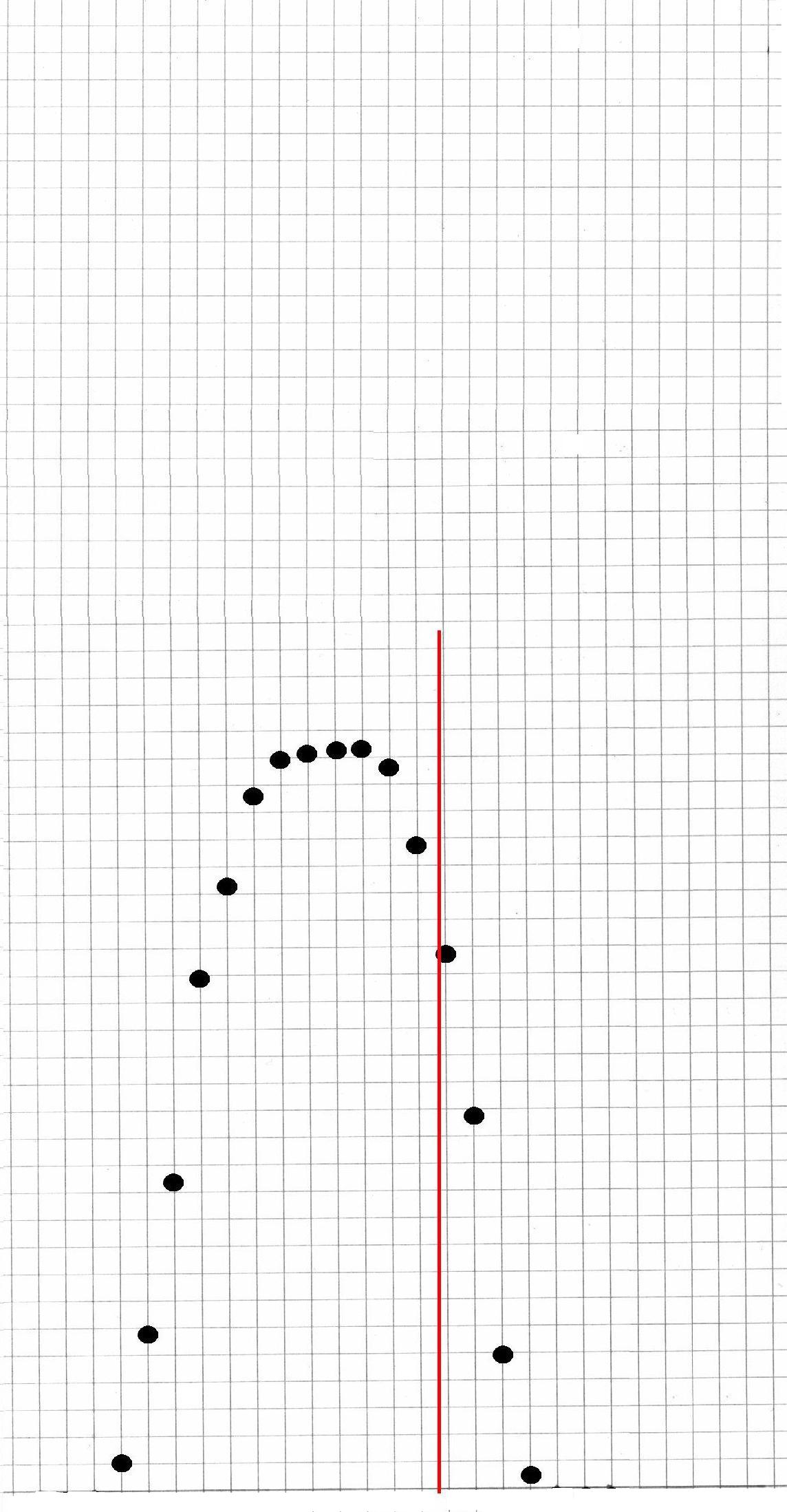 cm8