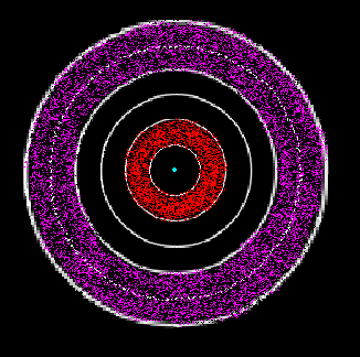6cercles