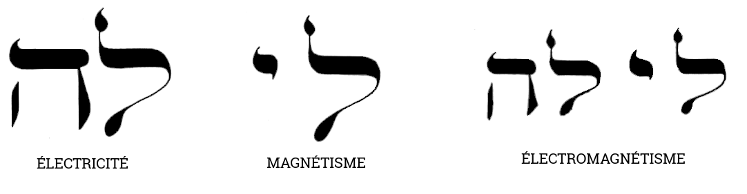 t�moins