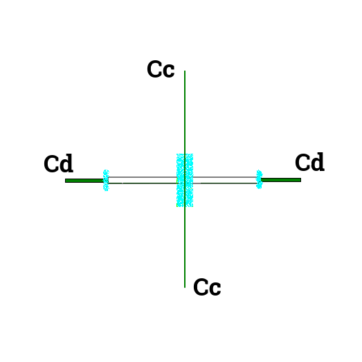 Tel1-3