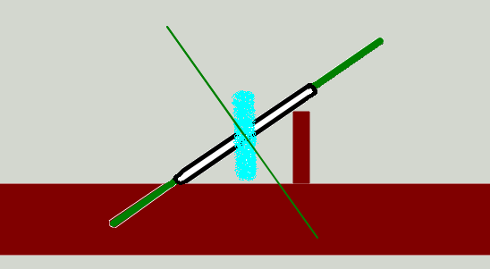 angle
