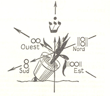 neuddvieeq
